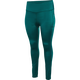 6470