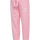 CANDY PINK