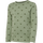 OIL GREEN