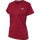 RHUBARB