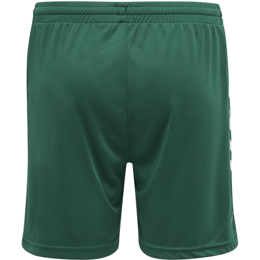 CORE GK SET, EVERGREEN, packshot