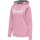 COTTON CANDY