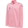 COTTON CANDY