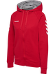 TRUE RED