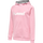 COTTON CANDY