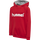 TRUE RED