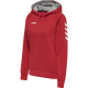 TRUE RED