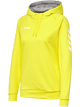 BLAZING YELLOW