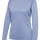 ACTIVE BLUE